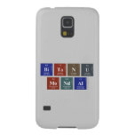 Bitanu
 Mondal  Samsung Galaxy Nexus Cases