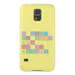 I love 
 Ms Nikki
 Cause
 She is
 Beautiful    Samsung Galaxy Nexus Cases