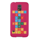 Happy 
 New
 Year
 My
 Brothers
 And
 His
 Sisters   Samsung Galaxy Nexus Cases