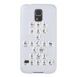 Think 
 like 
 a 
 protone 
 And 
 stay 
 positive  Samsung Galaxy Nexus Cases