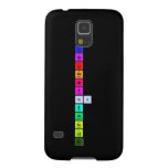 H
 He
 Li
 Be
 @
 F
 Qj
 B
 Al
 Sc
 La
 Ac  Samsung Galaxy Nexus Cases