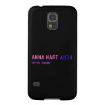 Anna Hart  Samsung Galaxy Nexus Cases