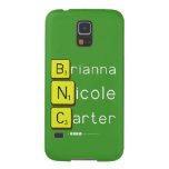 Brianna
 Nicole
 Carter  Samsung Galaxy Nexus Cases