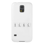 SAIRA  Samsung Galaxy Nexus Cases