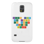 Keep Calm
  and listen
 to your
  science 
 teacher
 
   Samsung Galaxy Nexus Cases