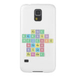 puasa
 membuat
 wajahku
 secerah
 bulan
 purnama  Samsung Galaxy Nexus Cases