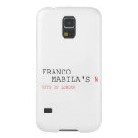 franco    mabila's  Samsung Galaxy Nexus Cases