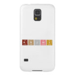 Anjali  Samsung Galaxy Nexus Cases