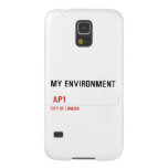 My environment    Samsung Galaxy Nexus Cases