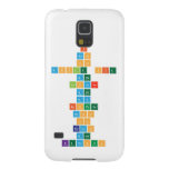 I
 Run
 On
 Apple pie
 And
 Popcorn
 And
 My
 Brother
 Runs
 On
 Bacon
 And
 ketchup  Samsung Galaxy Nexus Cases