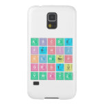 abc|de
 fghij
 klm|nop
 qrstu
 vwxyz  Samsung Galaxy Nexus Cases