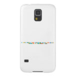 A Test Method for Analyzing Anionic or Cationic
 Surfactants in Industrial Water  Samsung Galaxy Nexus Cases