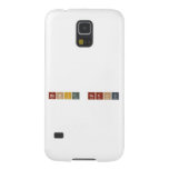 Mohit Redhu   Samsung Galaxy Nexus Cases