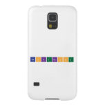backtfront  Samsung Galaxy Nexus Cases