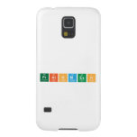 Prathmesh   Samsung Galaxy Nexus Cases