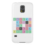 ABC|DEF
 .|GHIJK 
 .|LM.N|O 
 .PQRST
 UVWXYZ  Samsung Galaxy Nexus Cases
