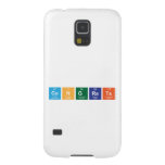 Congrats  Samsung Galaxy Nexus Cases