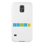 zainab  Samsung Galaxy Nexus Cases