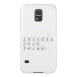 Periodic
 Table
 Writer  Samsung Galaxy Nexus Cases