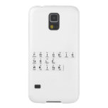 Periodic
 Table
 Writer  Samsung Galaxy Nexus Cases