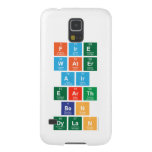 fire
 water
 air
 earth
 ben
 dylan  Samsung Galaxy Nexus Cases