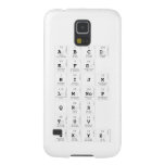 abc|d
 efg
 hijk
 lm|nop
 qrs
 tuv
 wxyz  Samsung Galaxy Nexus Cases