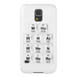 Who
 WHat
 When
 Where  Samsung Galaxy Nexus Cases