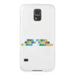Key concepts 
 Global context
 Inquiry  Questions   Samsung Galaxy Nexus Cases