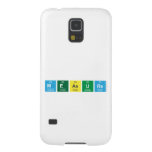 measure  Samsung Galaxy Nexus Cases