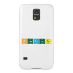 chocolate  Samsung Galaxy Nexus Cases