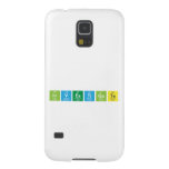 Investigate  Samsung Galaxy Nexus Cases