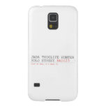 Jada thuglife Hunter yolo street  Samsung Galaxy Nexus Cases