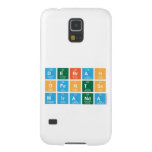 Debrah
 Ofentse
 Miranda  Samsung Galaxy Nexus Cases