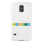 Tecnobitos  Samsung Galaxy Nexus Cases
