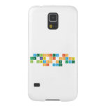 Velocity is
 the Rate of Change
 in Position per unit
 of time  Samsung Galaxy Nexus Cases
