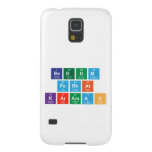 BEGUM
 FERHAT
 KARAMAN  Samsung Galaxy Nexus Cases