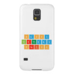 Happy
 Birthday
 Harish  Samsung Galaxy Nexus Cases
