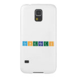 congrats  Samsung Galaxy Nexus Cases