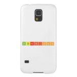 internations  Samsung Galaxy Nexus Cases