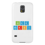 Alaa
 Morsy  Samsung Galaxy Nexus Cases