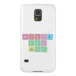 Archie
 Dwi
 Amira  Samsung Galaxy Nexus Cases
