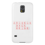 Periodic
 Table
 Writer  Samsung Galaxy Nexus Cases