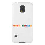 Foro Cerrado  Samsung Galaxy Nexus Cases