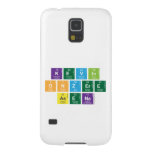 Kevin 
 Onzere 
 Asena  Samsung Galaxy Nexus Cases