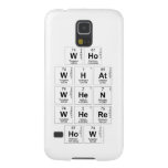 Who
 WHat
 When
 Where
 How  Samsung Galaxy Nexus Cases