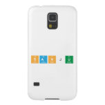 SANJU  Samsung Galaxy Nexus Cases
