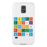 Abcdef
 ghijk
 lmnopq
 rstuv
 wxy&z  Samsung Galaxy Nexus Cases