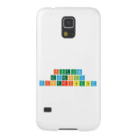 future
 evenly
 distributed  Samsung Galaxy Nexus Cases
