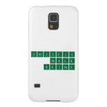 Periodic
 Table
 Writer  Samsung Galaxy Nexus Cases