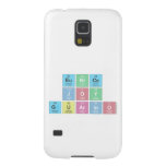Eunice
 joy
 guarino  Samsung Galaxy Nexus Cases